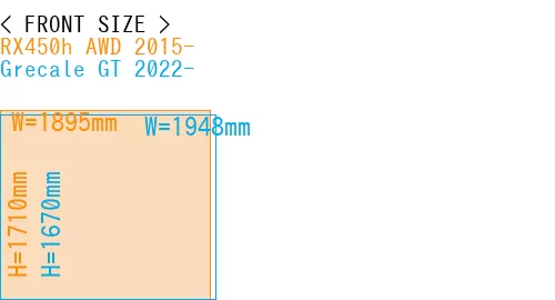 #RX450h AWD 2015- + Grecale GT 2022-